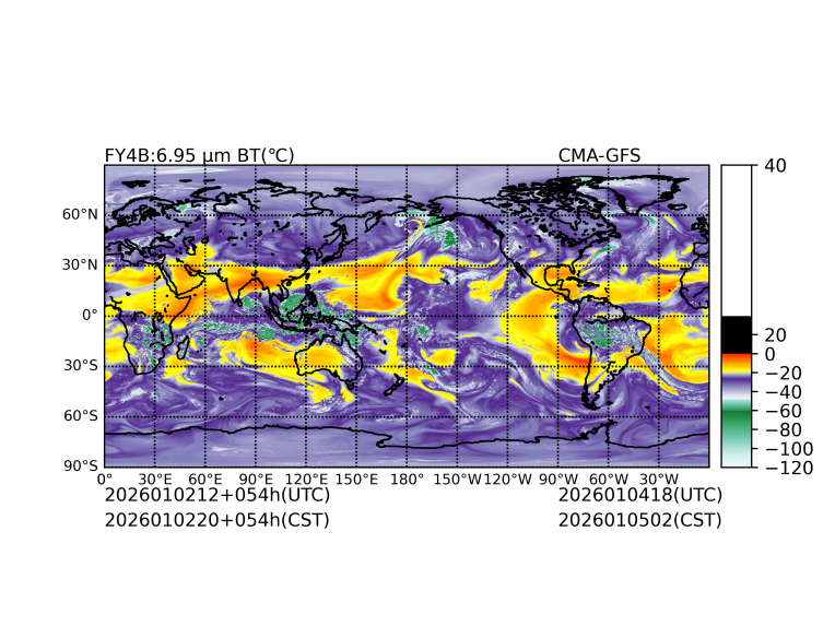 01/02 12时 +054小时