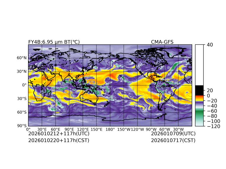 01/02 12时 +117小时