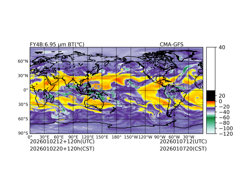 01/02 12时 +120小时