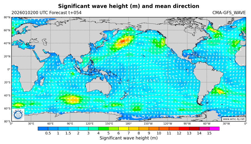 01/02 08时 +054小时