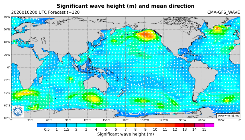 01/02 08时 +120小时
