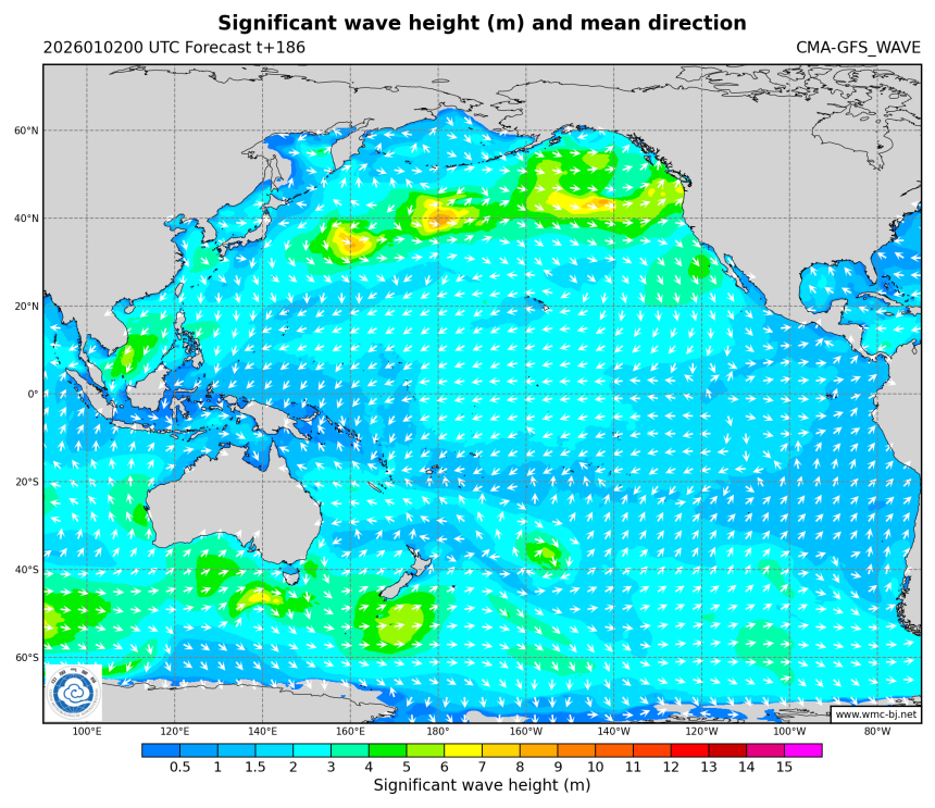 01/02 08时 +186小时