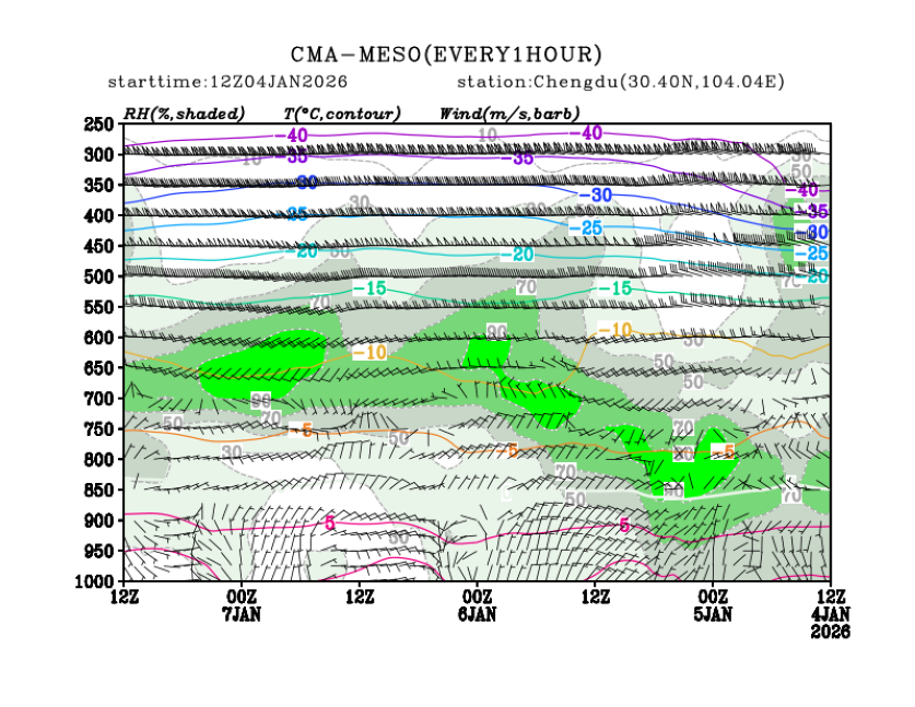 01/04 20时 +072小时
