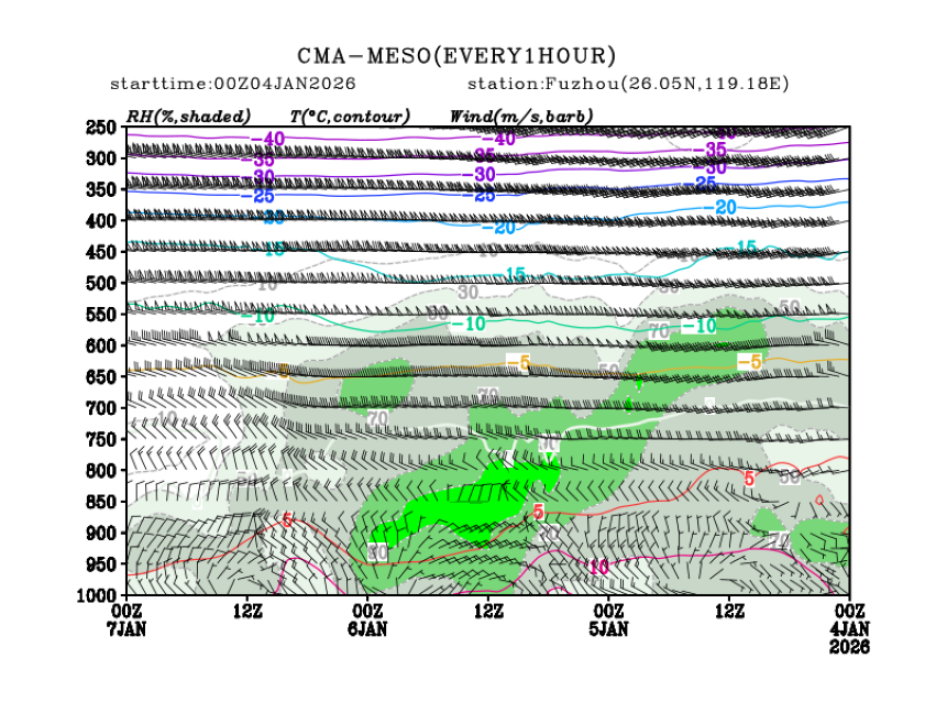 01/04 08时 +072小时