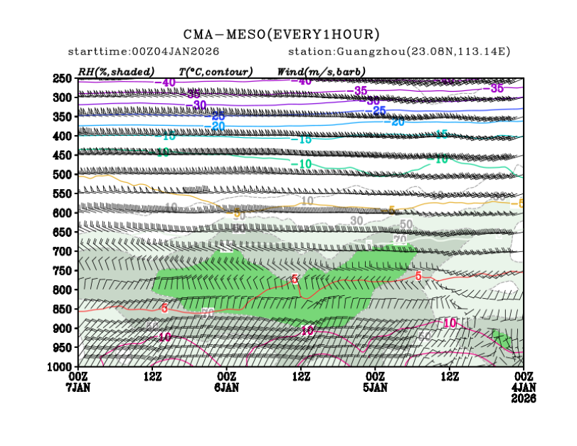 01/04 08时 +072小时