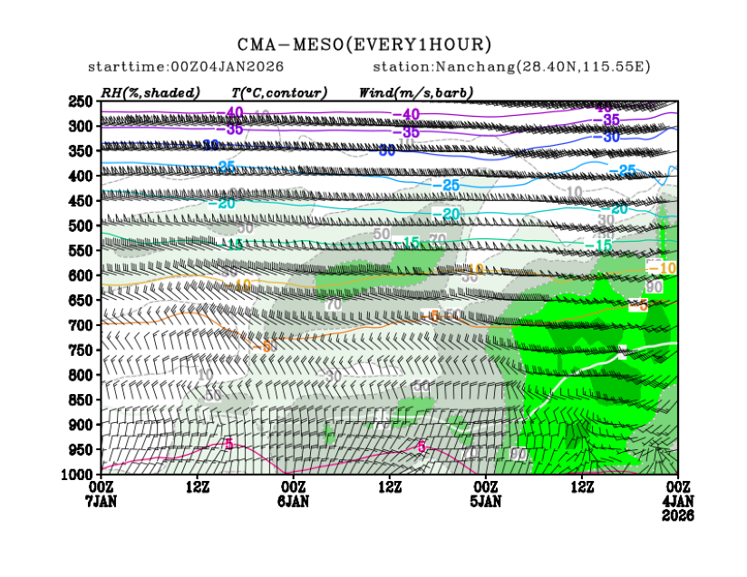 01/04 08时 +072小时