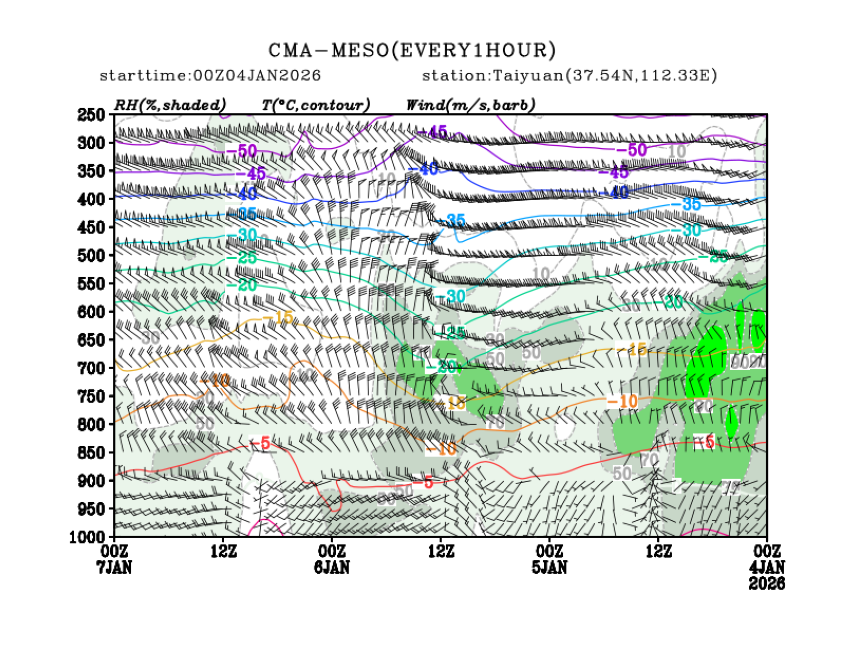 01/04 08时 +072小时