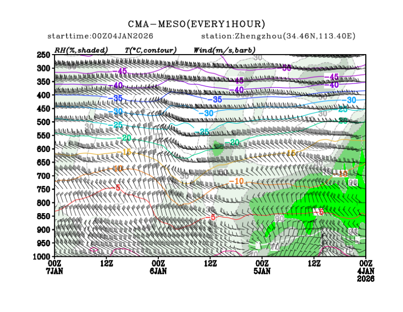 01/04 08时 +072小时