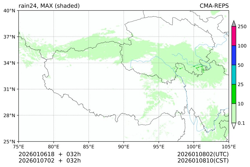 01/06 18时 +032小时