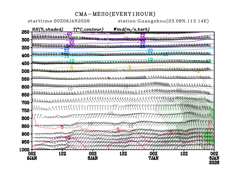 01/06 08时 +072小时