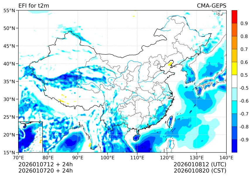 01/07 20时 +024小时