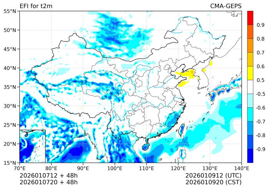 01/07 20时 +048小时