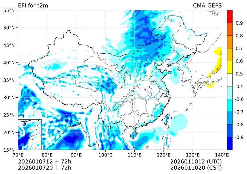 01/07 20时 +072小时