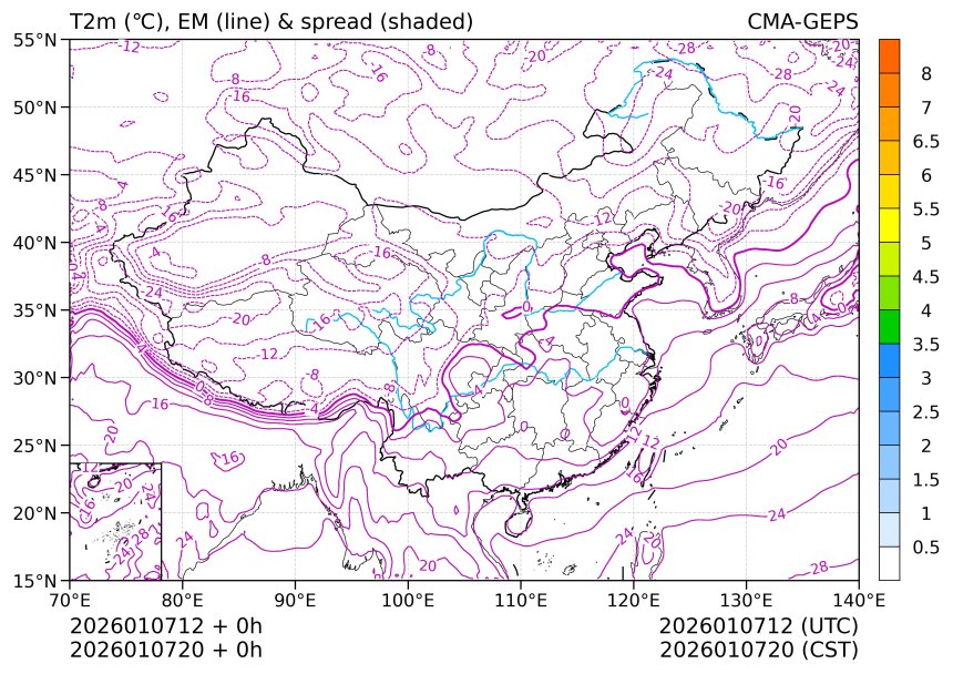 01/07 20时 +000小时
