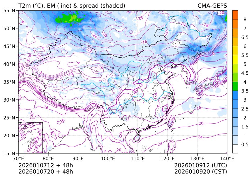 01/07 20时 +048小时