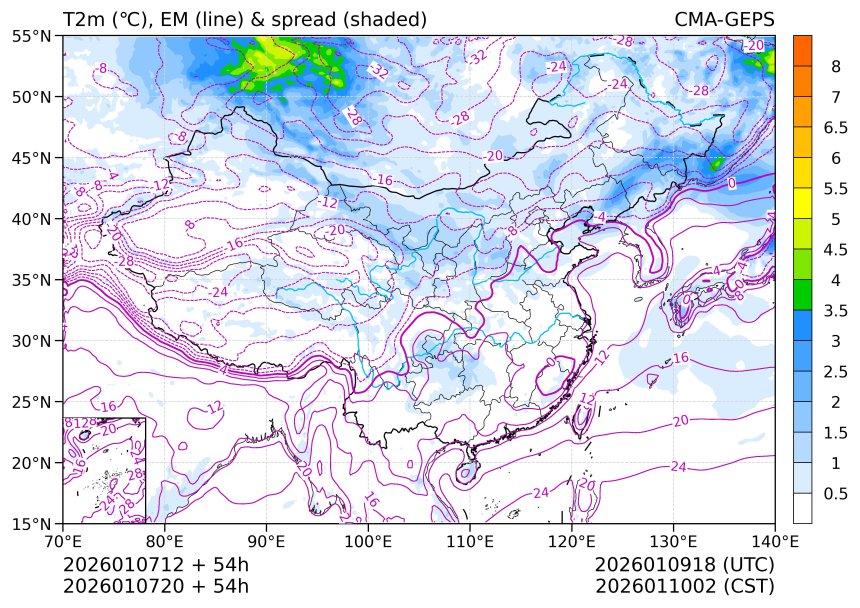 01/07 20时 +054小时