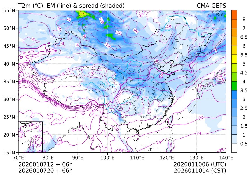 01/07 20时 +066小时