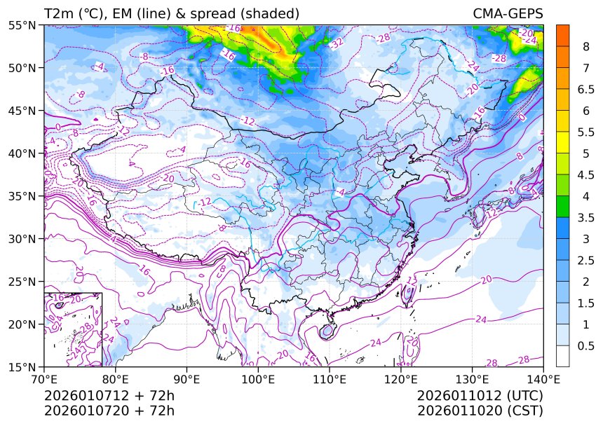01/07 20时 +072小时