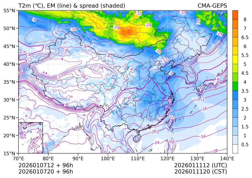 01/07 20时 +096小时