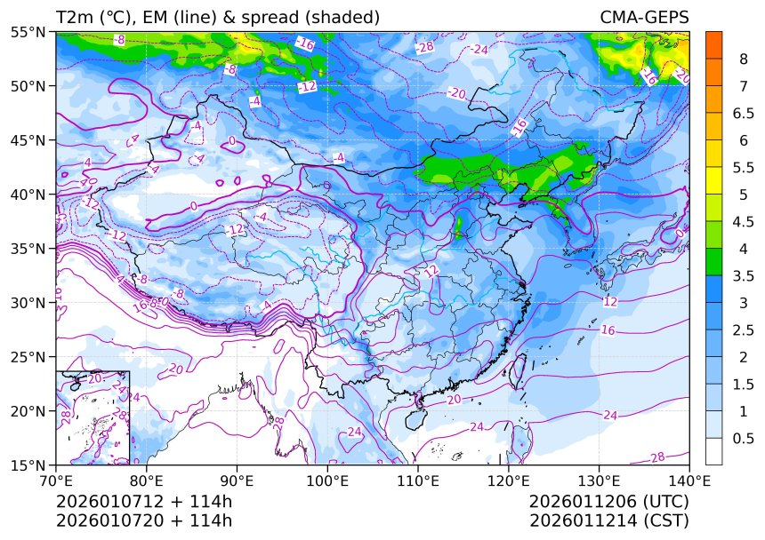 01/07 20时 +114小时