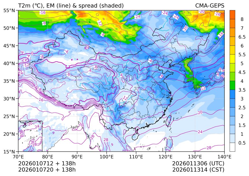 01/07 20时 +138小时