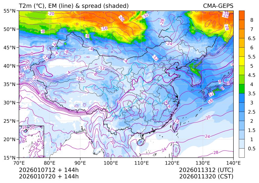 01/07 20时 +144小时
