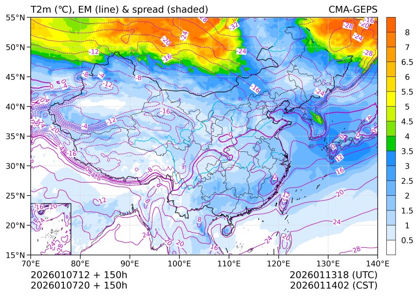 01/07 20时 +150小时