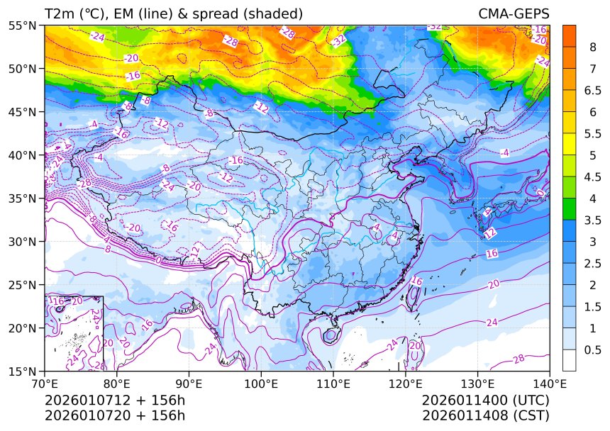 01/07 20时 +156小时