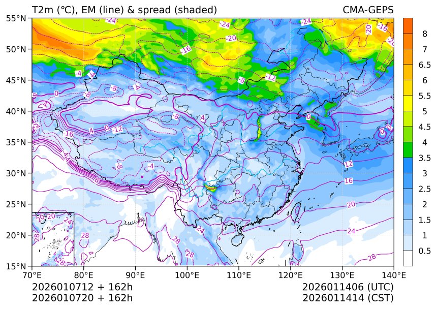 01/07 20时 +162小时