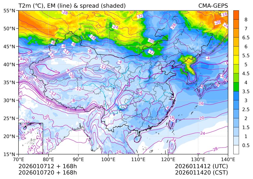 01/07 20时 +168小时