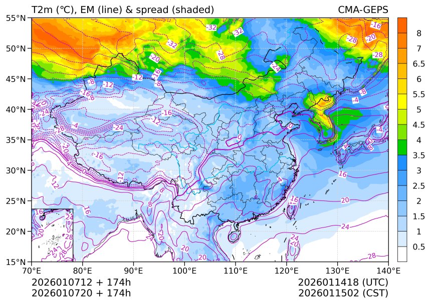 01/07 20时 +174小时