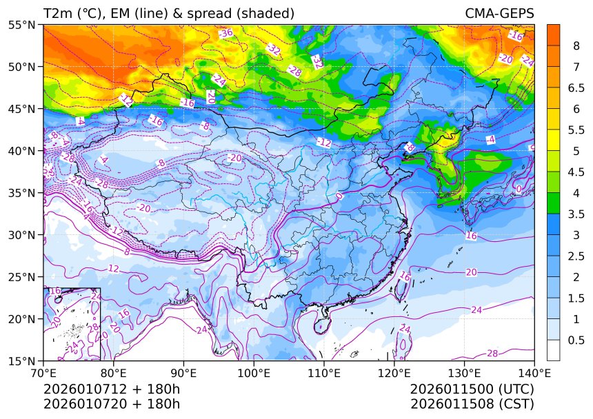 01/07 20时 +180小时