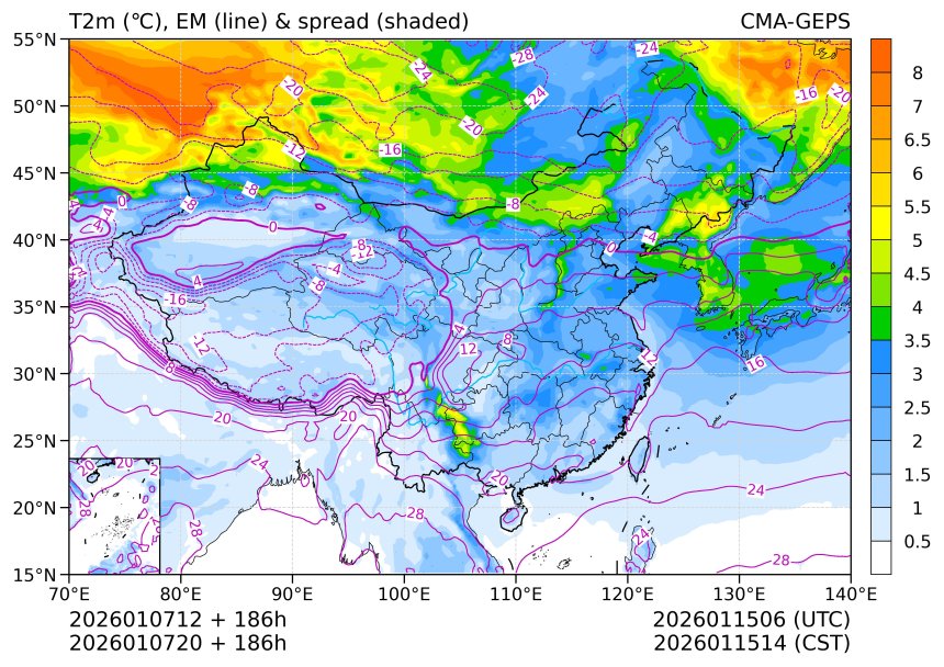 01/07 20时 +186小时