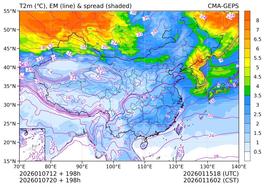 01/07 20时 +198小时