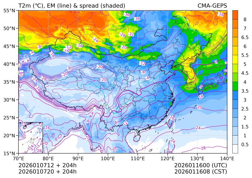 01/07 20时 +204小时