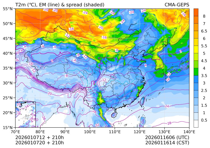 01/07 20时 +210小时