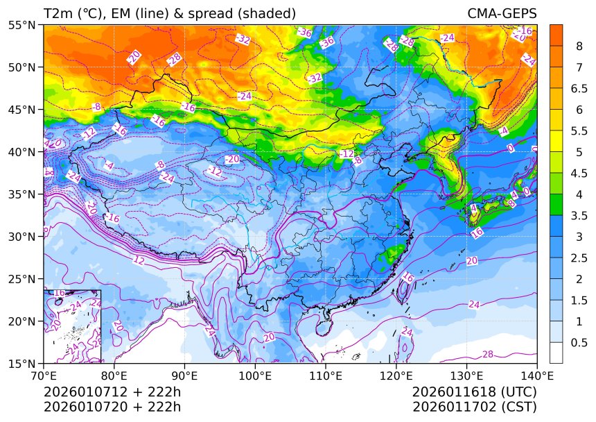 01/07 20时 +222小时