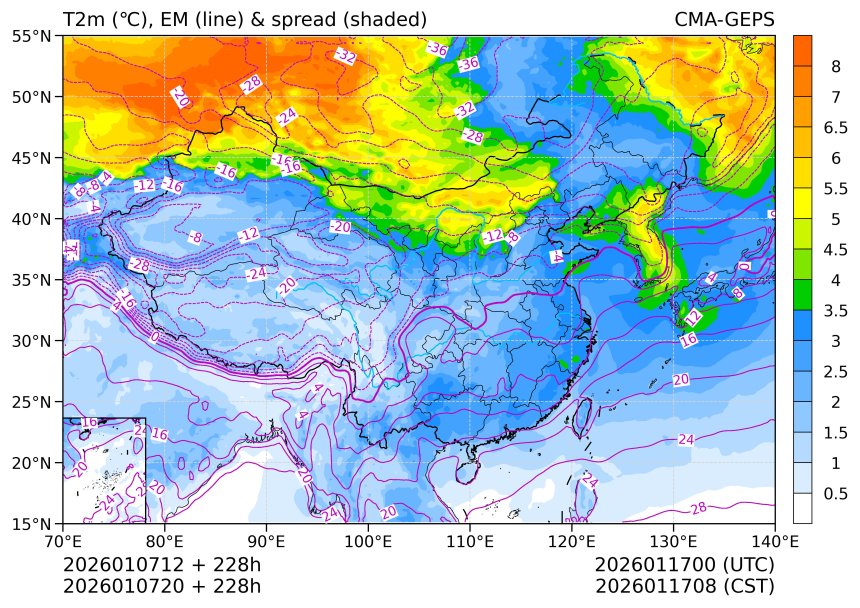 01/07 20时 +228小时