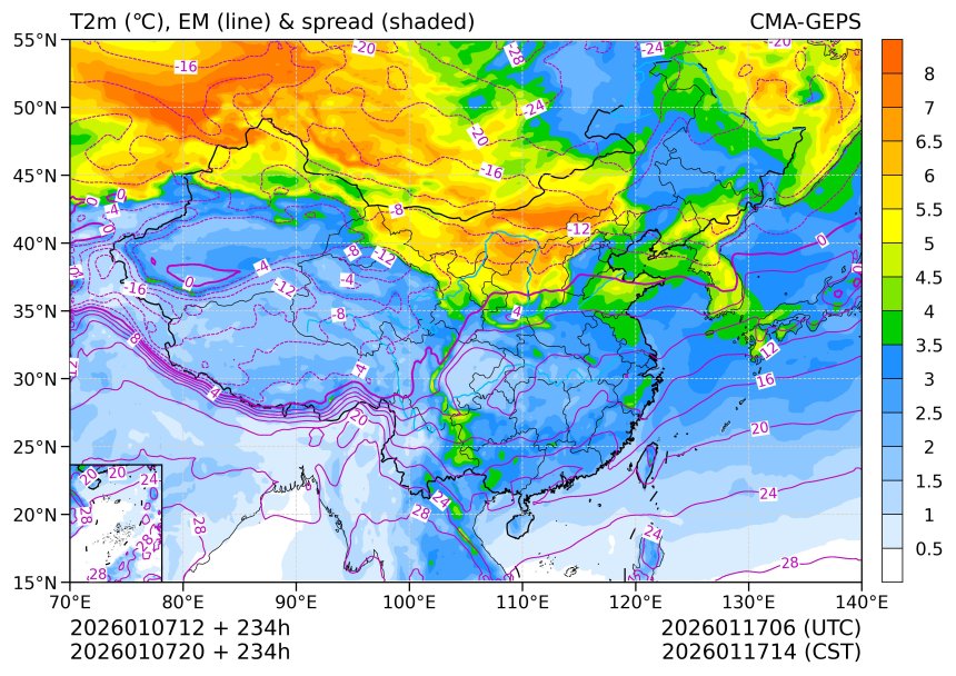 01/07 20时 +234小时