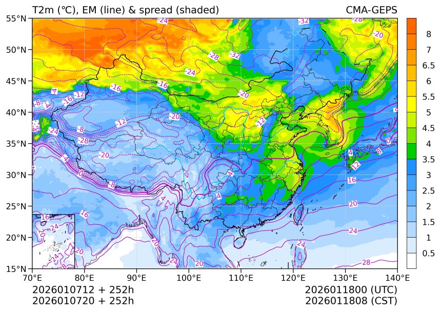 01/07 20时 +252小时