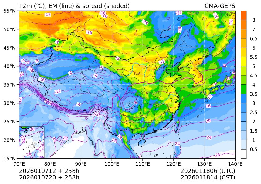 01/07 20时 +258小时