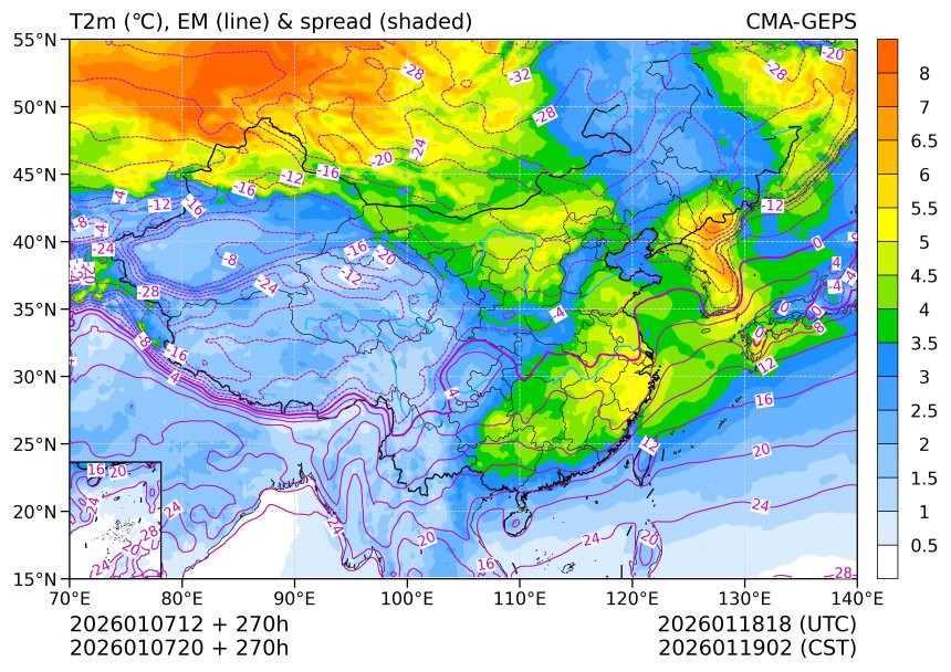 01/07 20时 +270小时