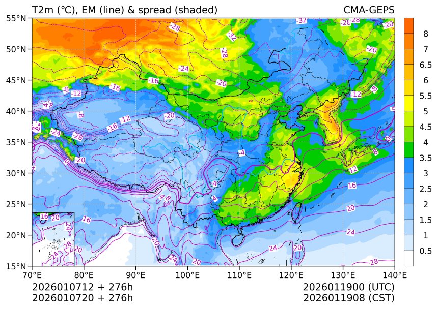 01/07 20时 +276小时