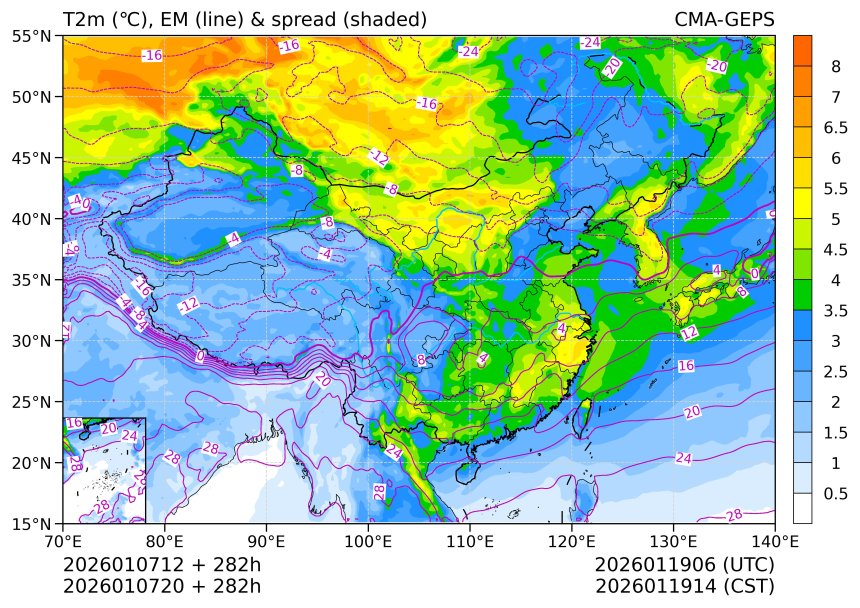 01/07 20时 +282小时