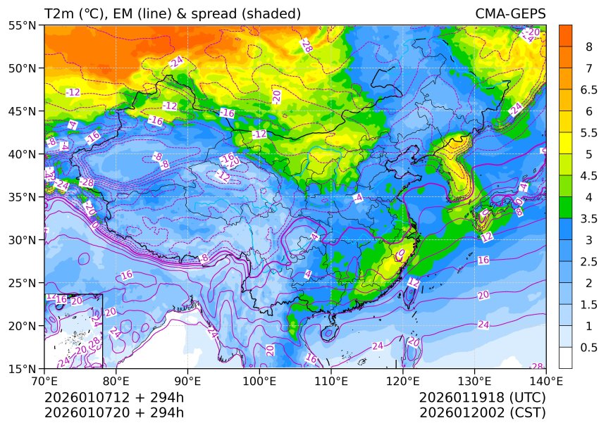 01/07 20时 +294小时