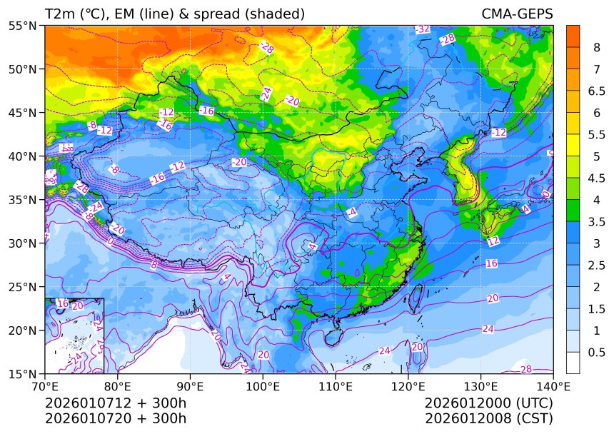 01/07 20时 +300小时