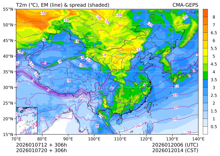 01/07 20时 +306小时