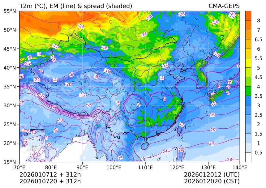 01/07 20时 +312小时