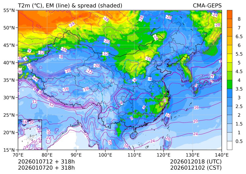 01/07 20时 +318小时