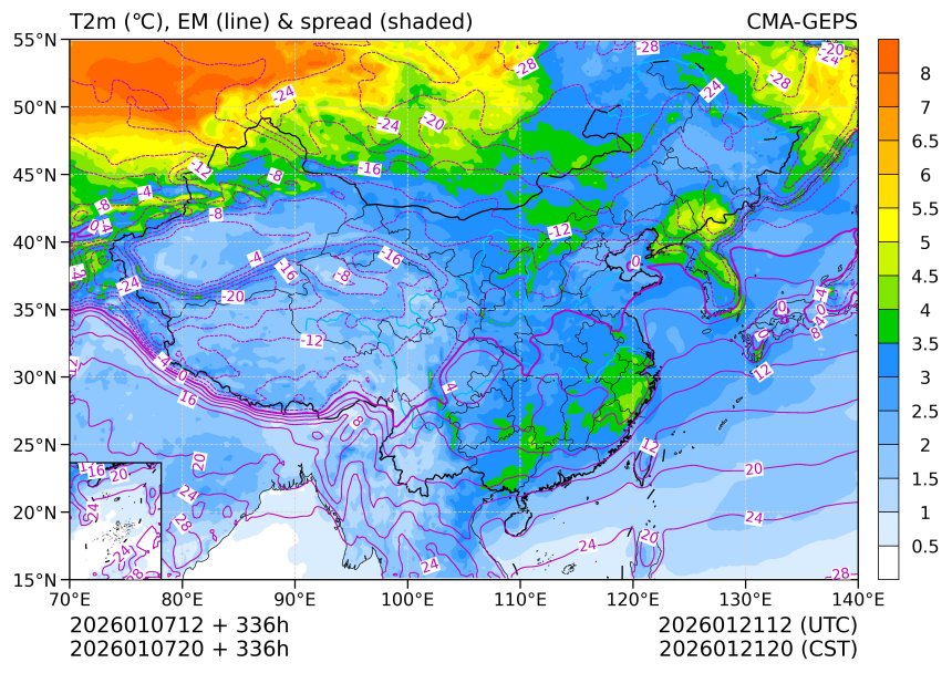 01/07 20时 +336小时